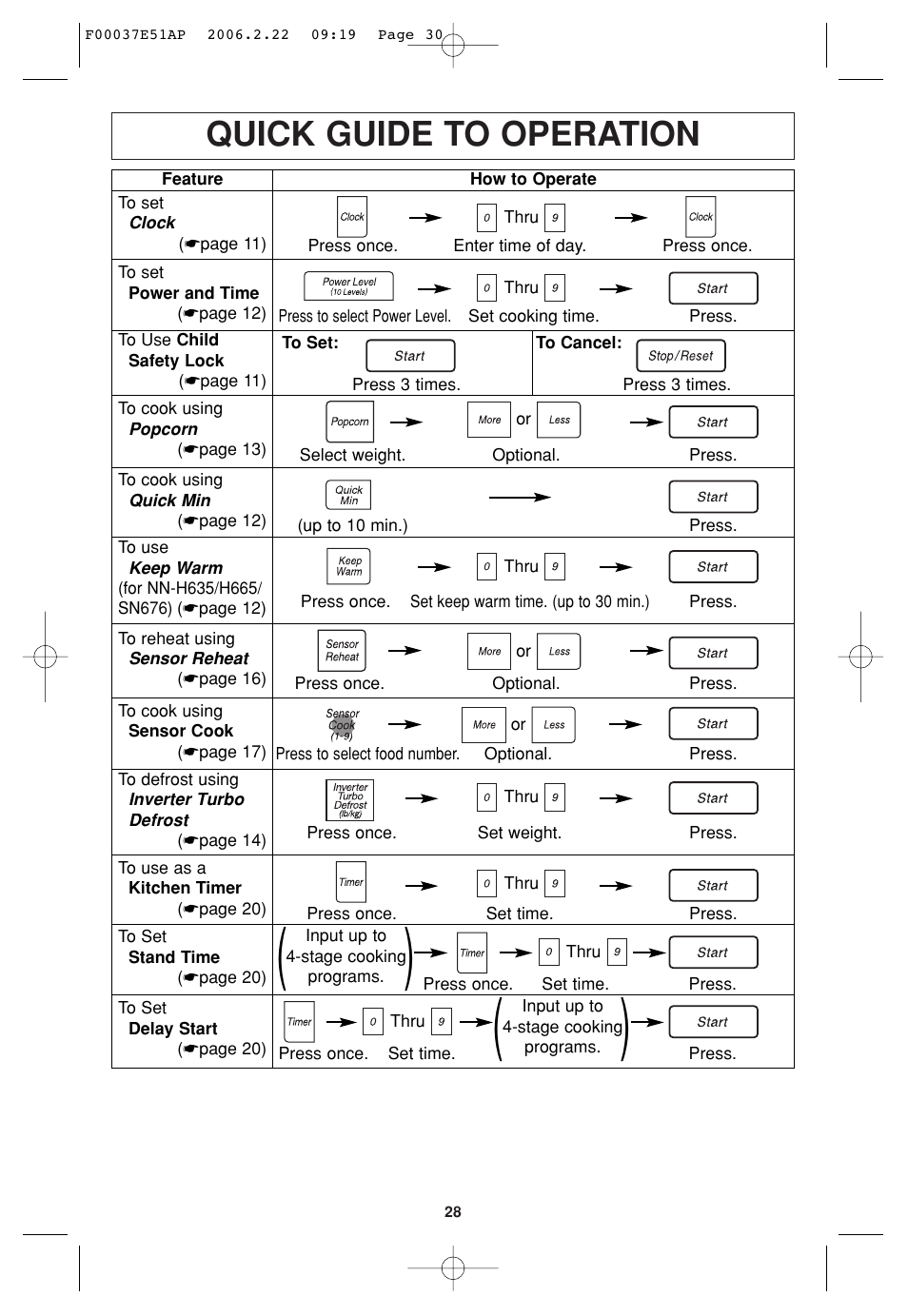 Quick guide to operation | Sirius Satellite Radio H635 User Manual | Page 30 / 64