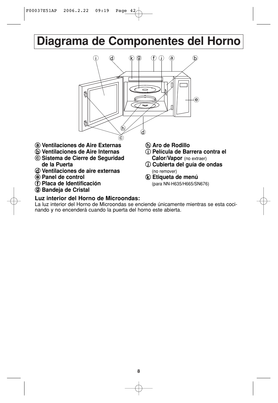 Diagrama de componentes del horno | Sirius Satellite Radio H635 User Manual | Page 42 / 64