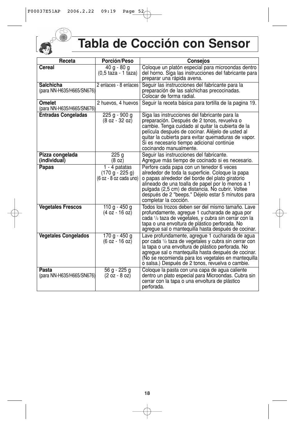 Grafico de coccion por sensor, Tabla de cocción con sensor | Sirius Satellite Radio H635 User Manual | Page 52 / 64