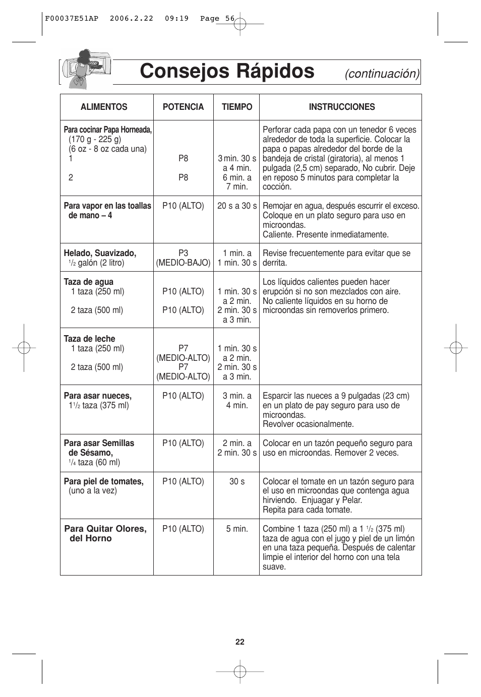 Consejos rápidos, Continuación) | Sirius Satellite Radio H635 User Manual | Page 56 / 64