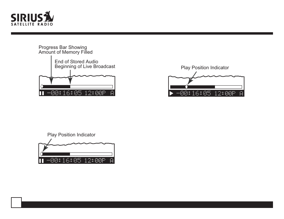 Sirius Satellite Radio SP-R2 User Manual | Page 24 / 46