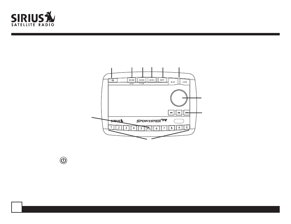 Sirius Satellite Radio SP-R2 User Manual | Page 6 / 46