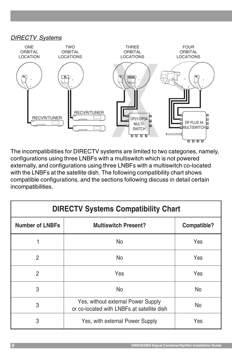 Sirius Satellite Radio SR-100C User Manual | Page 6 / 12