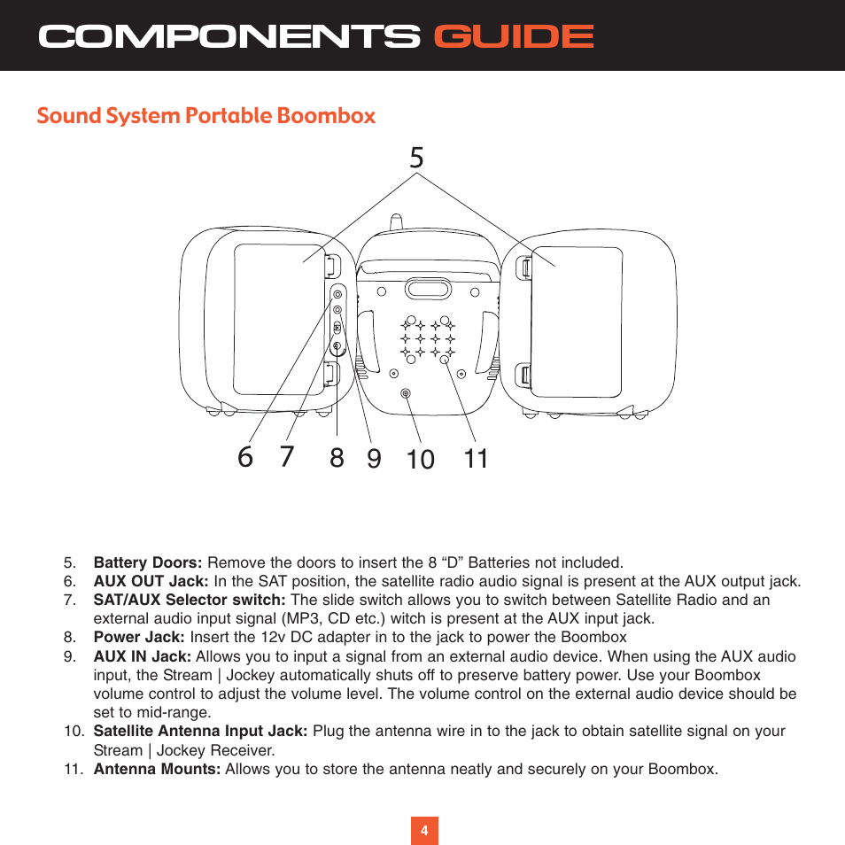 Components guide, Sound system portable boombox | Sirius Satellite Radio XS025 User Manual | Page 9 / 20