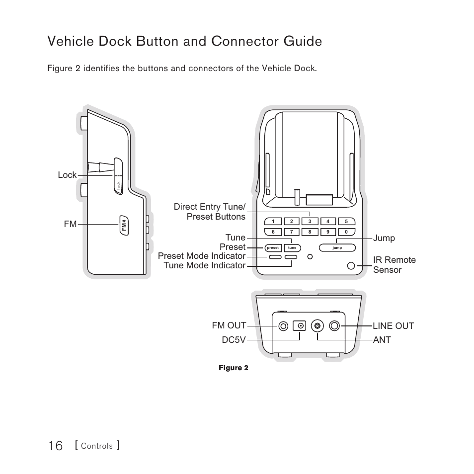 Vehicle dock button and connector guide | Sirius Satellite Radio 10 User Manual | Page 18 / 94
