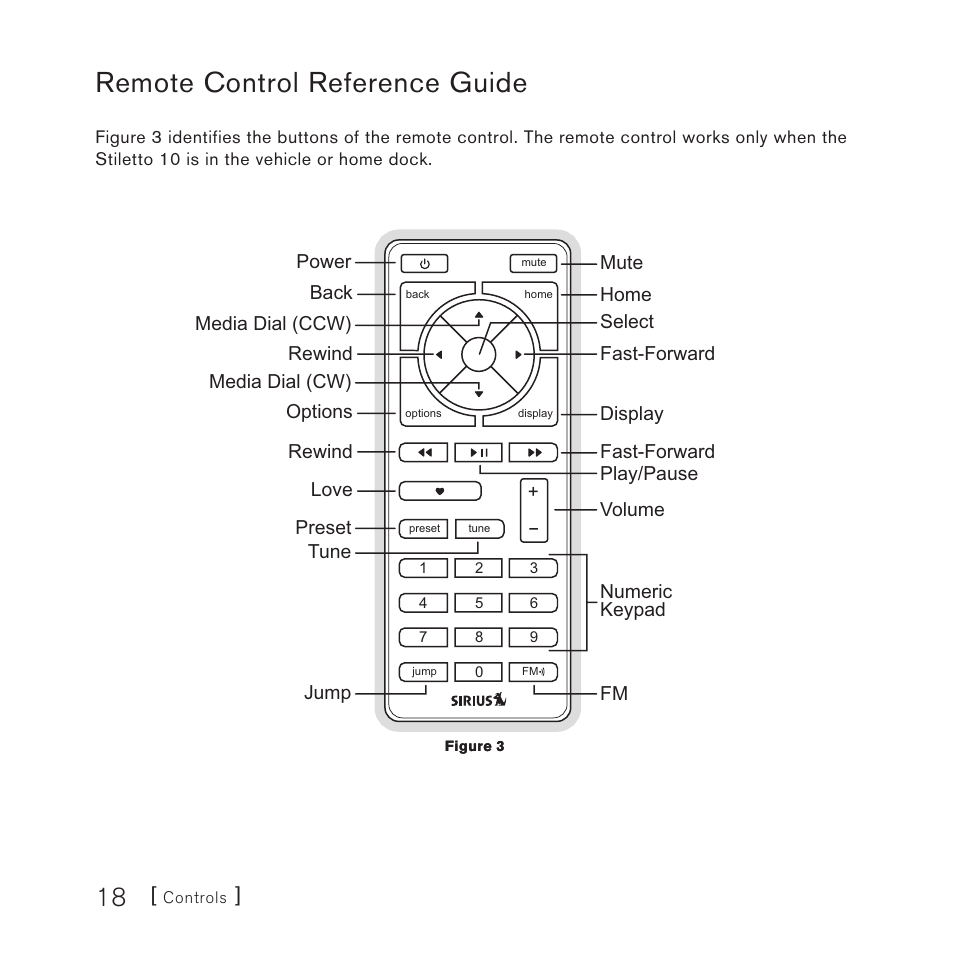 Remote control reference guide | Sirius Satellite Radio 10 User Manual | Page 20 / 94