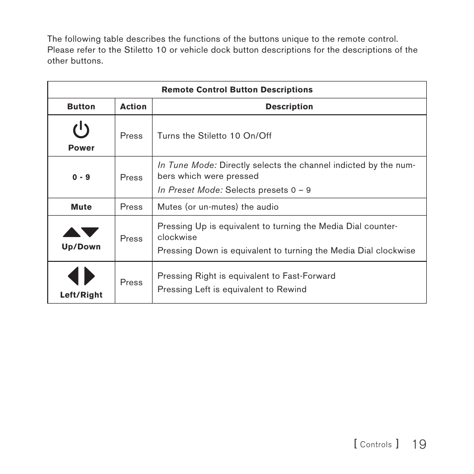 Sirius Satellite Radio 10 User Manual | Page 21 / 94