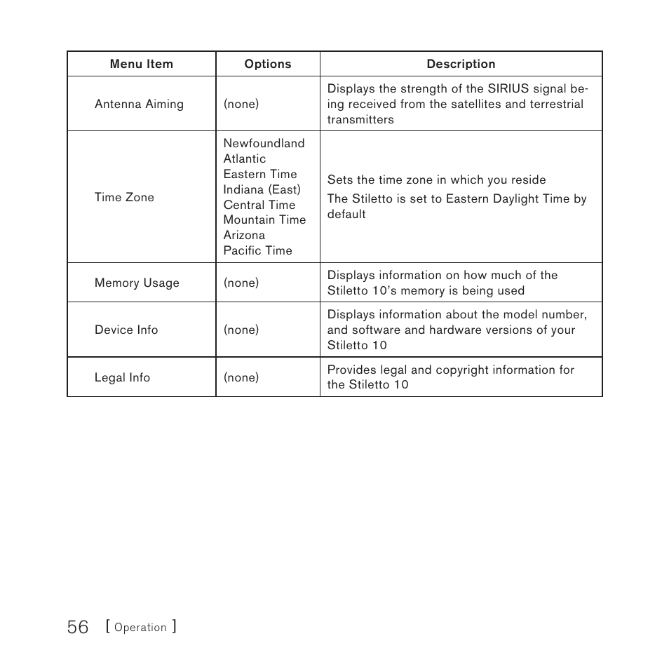 Sirius Satellite Radio 10 User Manual | Page 58 / 94