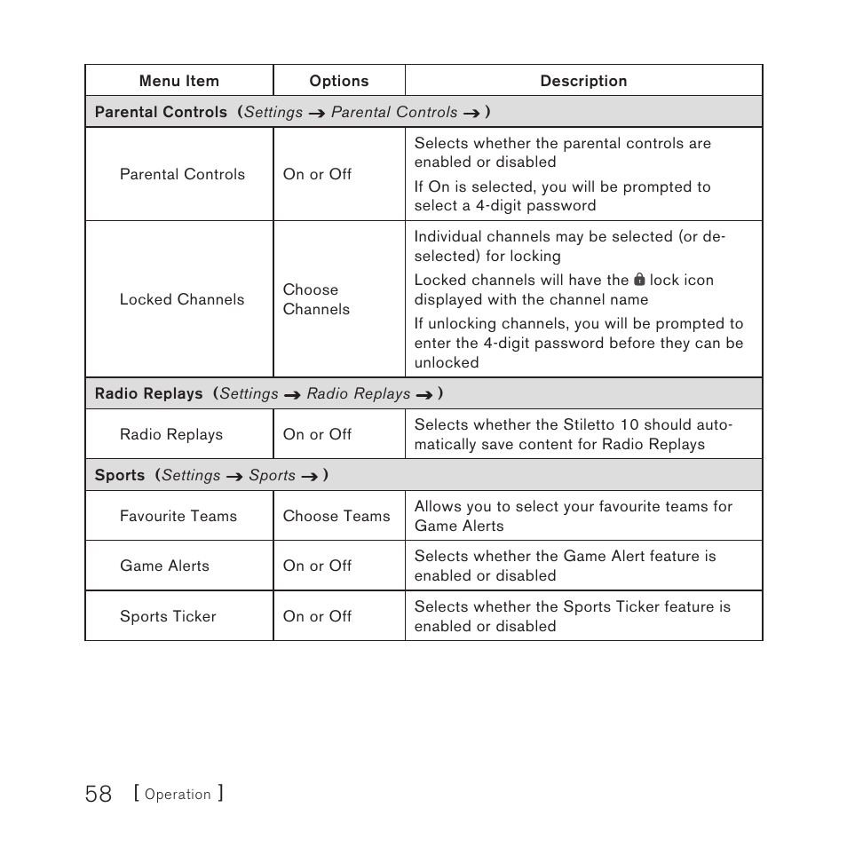 Sirius Satellite Radio 10 User Manual | Page 60 / 94