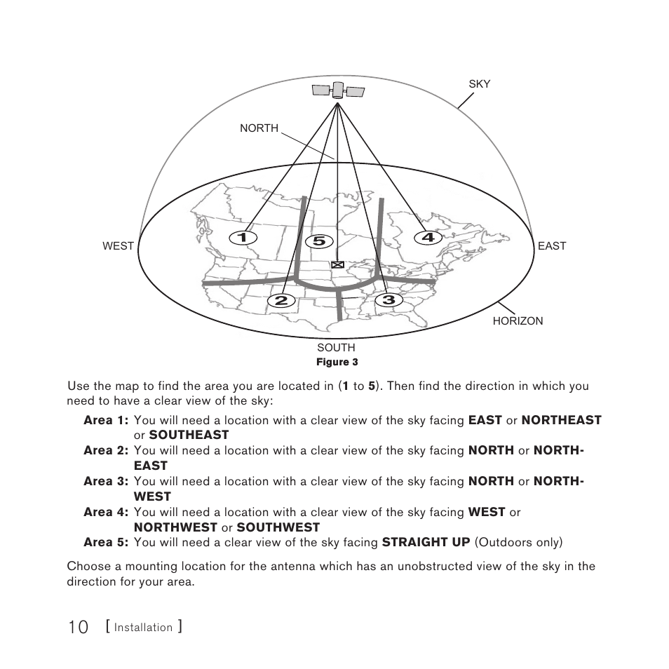 Sirius Satellite Radio SUPH1 User Manual | Page 10 / 20