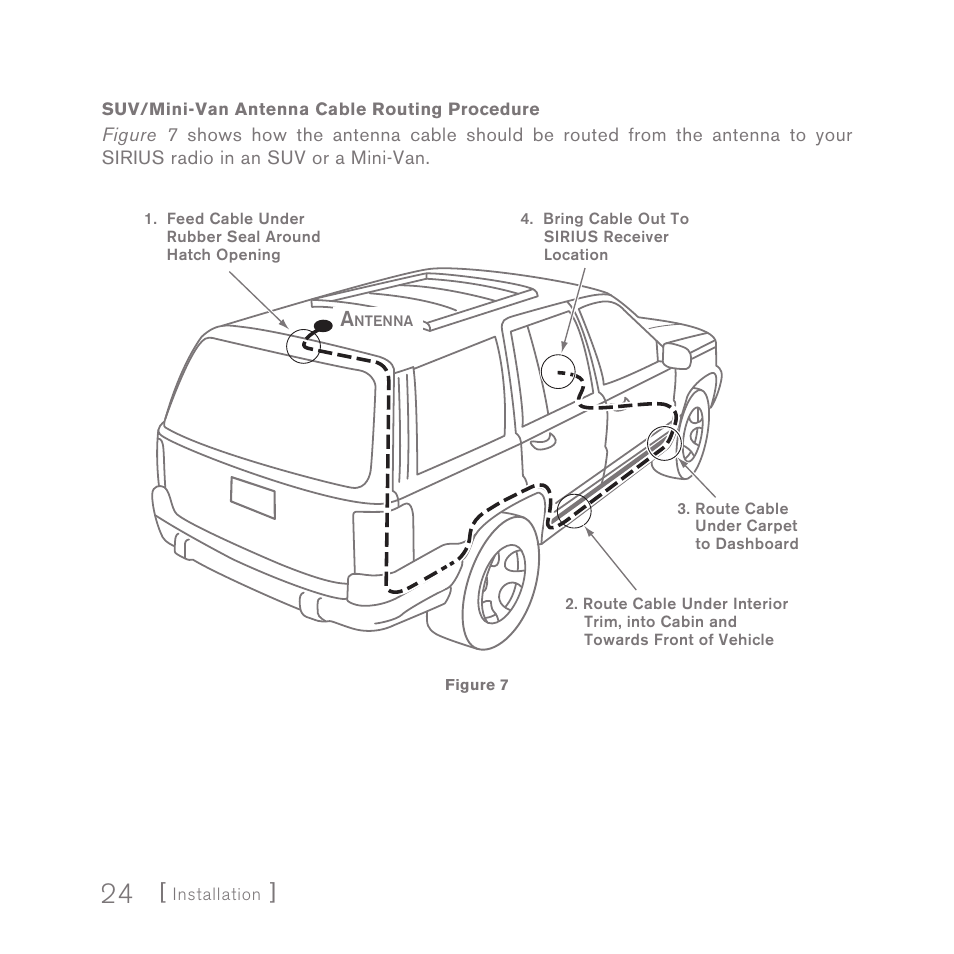 Sirius Satellite Radio INV2 User Manual | Page 24 / 80