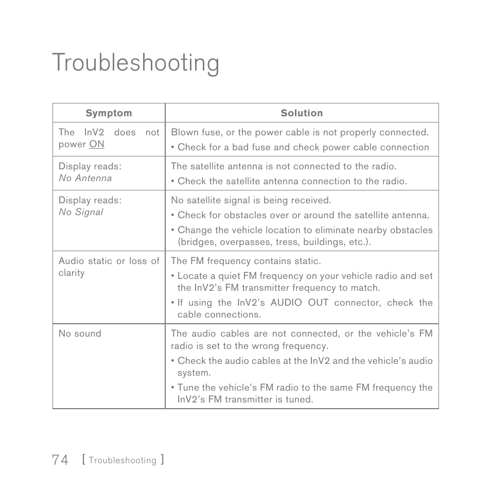 Troubleshooting | Sirius Satellite Radio INV2 User Manual | Page 74 / 80
