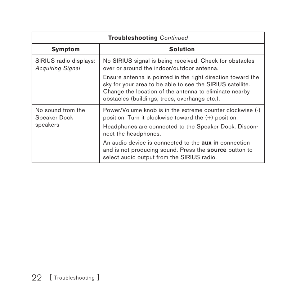 Sirius Satellite Radio SUBX2082808a User Manual | Page 22 / 28