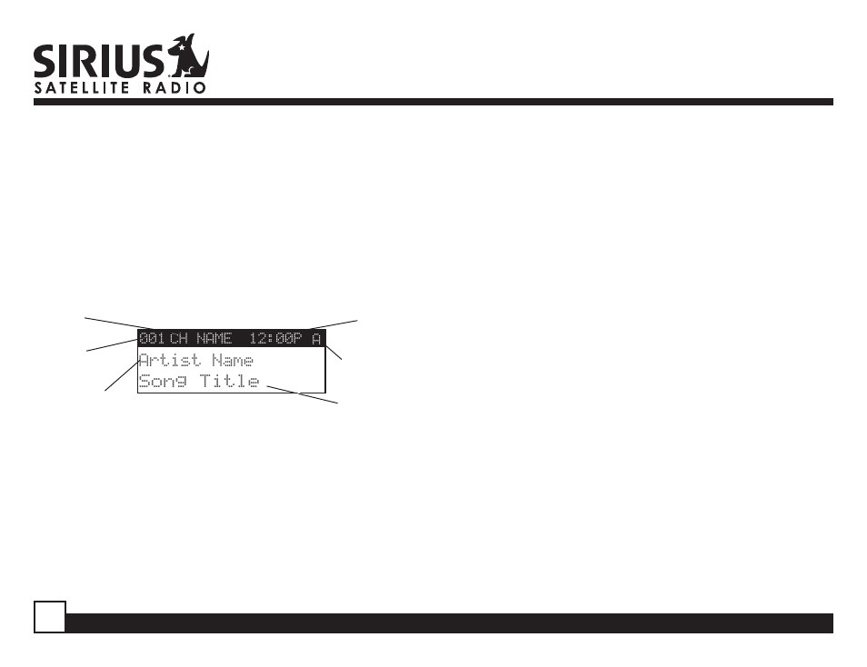 Changing channels, Basic operation, Display button | Sirius Satellite Radio STARMATE ST1 User Manual | Page 14 / 36