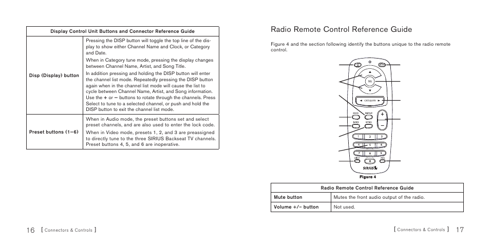 Radio remote control reference guide | Sirius Satellite Radio SiriusConnect SBTV091807a User Manual | Page 10 / 42