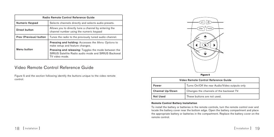 Video remote control reference guide | Sirius Satellite Radio SiriusConnect SBTV091807a User Manual | Page 11 / 42