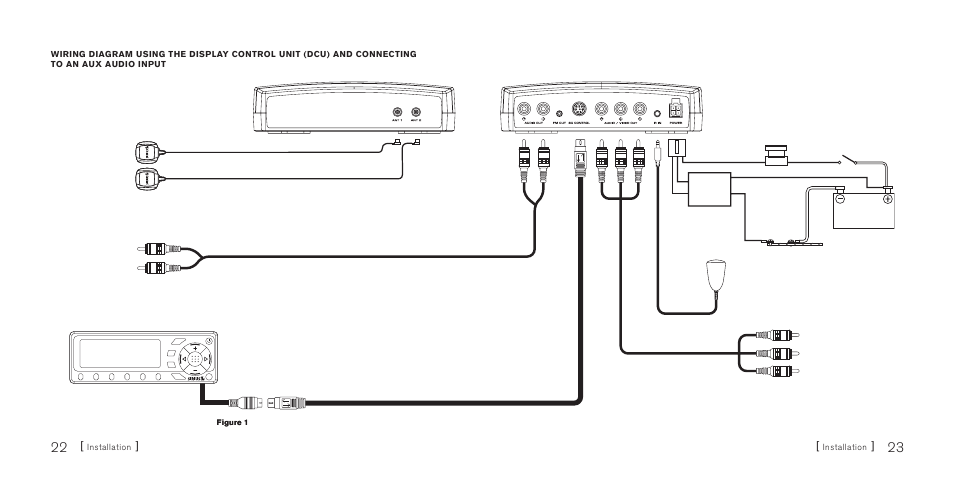 Sirius Satellite Radio SiriusConnect SBTV091807a User Manual | Page 13 / 42