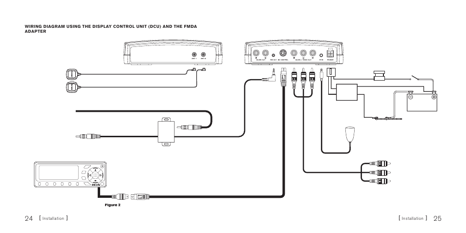 Sirius Satellite Radio SiriusConnect SBTV091807a User Manual | Page 14 / 42