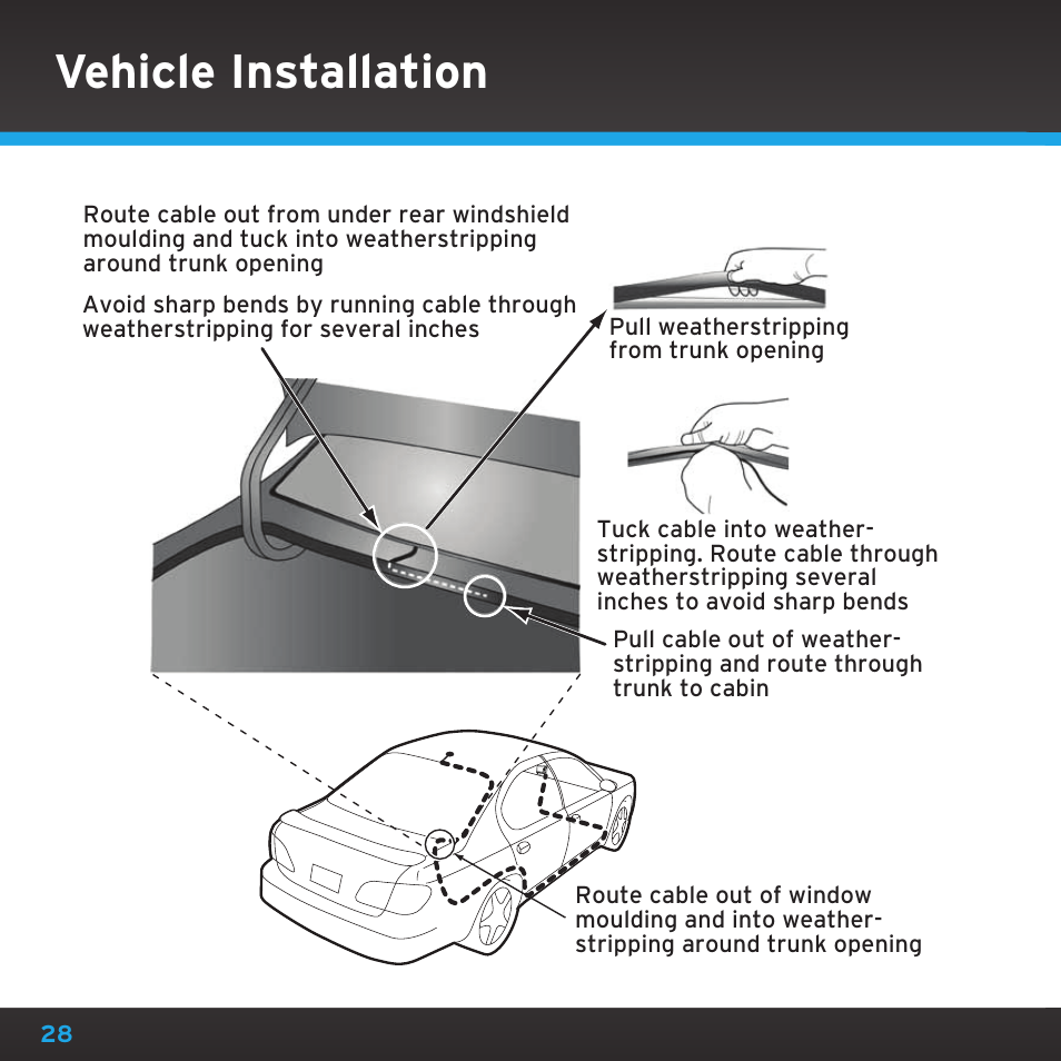 Vehicle installation | Sirius Satellite Radio SDSV6V1 User Manual | Page 28 / 98