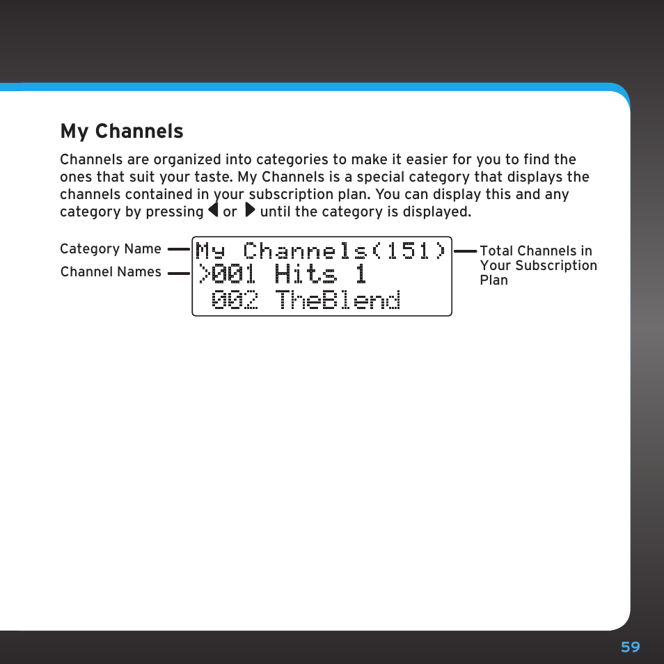 My channels | Sirius Satellite Radio SDSV6V1 User Manual | Page 59 / 98