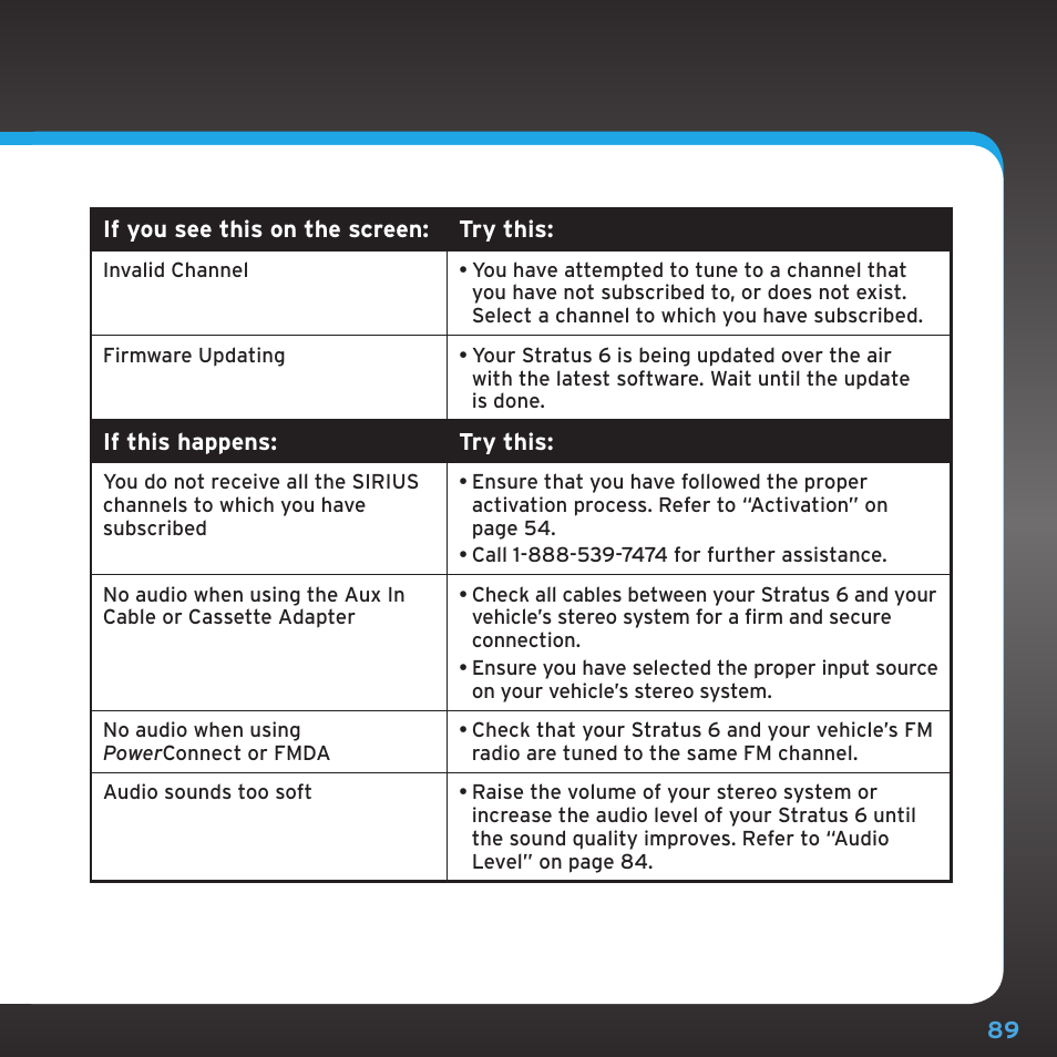 Troubleshooting | Sirius Satellite Radio SDSV6V1 User Manual | Page 89 / 98