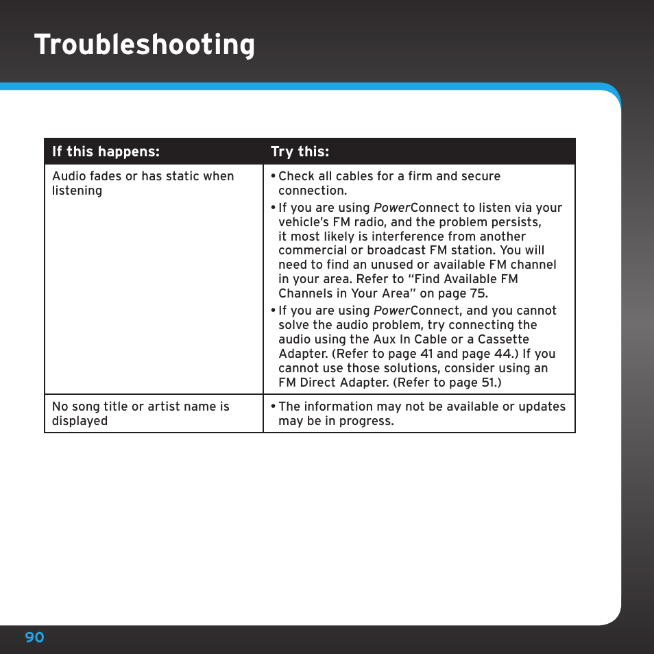 Troubleshooting | Sirius Satellite Radio SDSV6V1 User Manual | Page 90 / 98