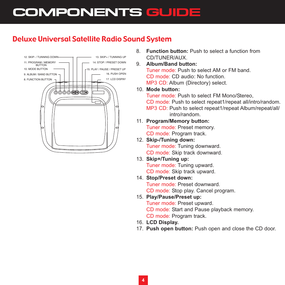 Components guide, Deluxe universal satellite radio sound system | Sirius Satellite Radio XS097 User Manual | Page 10 / 36