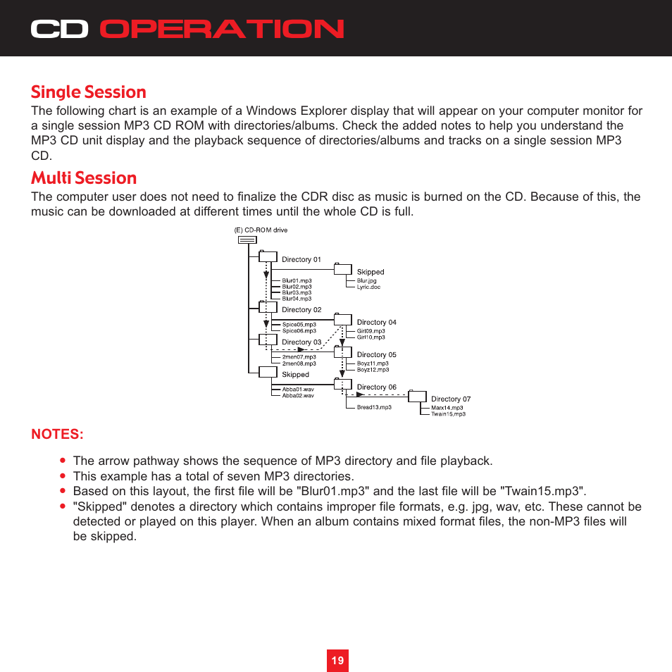 Cd operation, Single session, Multi session | Sirius Satellite Radio XS097 User Manual | Page 25 / 36