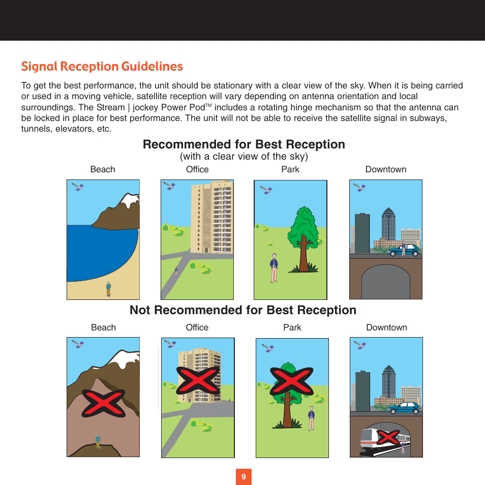 Signal reception guidelines, Recommended for best reception, Not recommended for best reception | Sirius Satellite Radio STREAM | JOCKEY POWER POD XS028 User Manual | Page 14 / 20