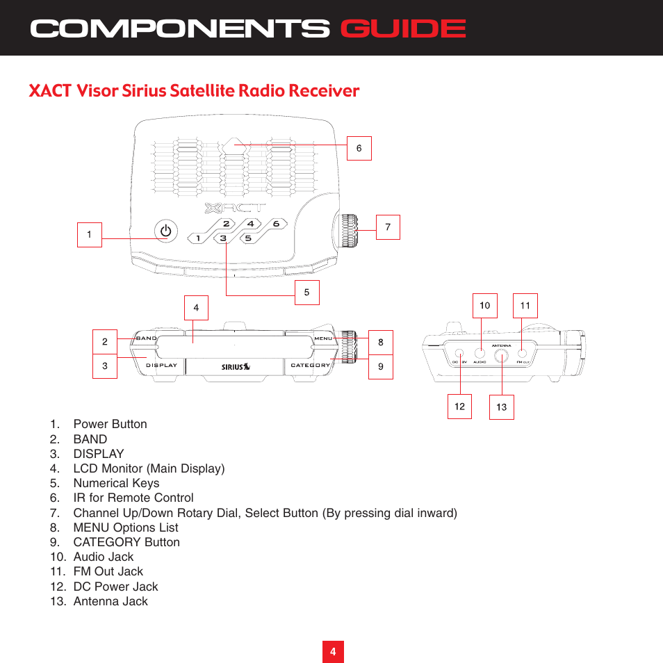 Components guide, Xact visor sirius satellite radio receiver | Sirius Satellite Radio XTR3CK User Manual | Page 8 / 36