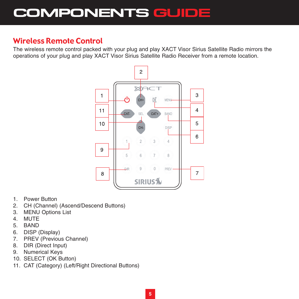 Components guide, Wireless remote control | Sirius Satellite Radio XTR3CK User Manual | Page 9 / 36