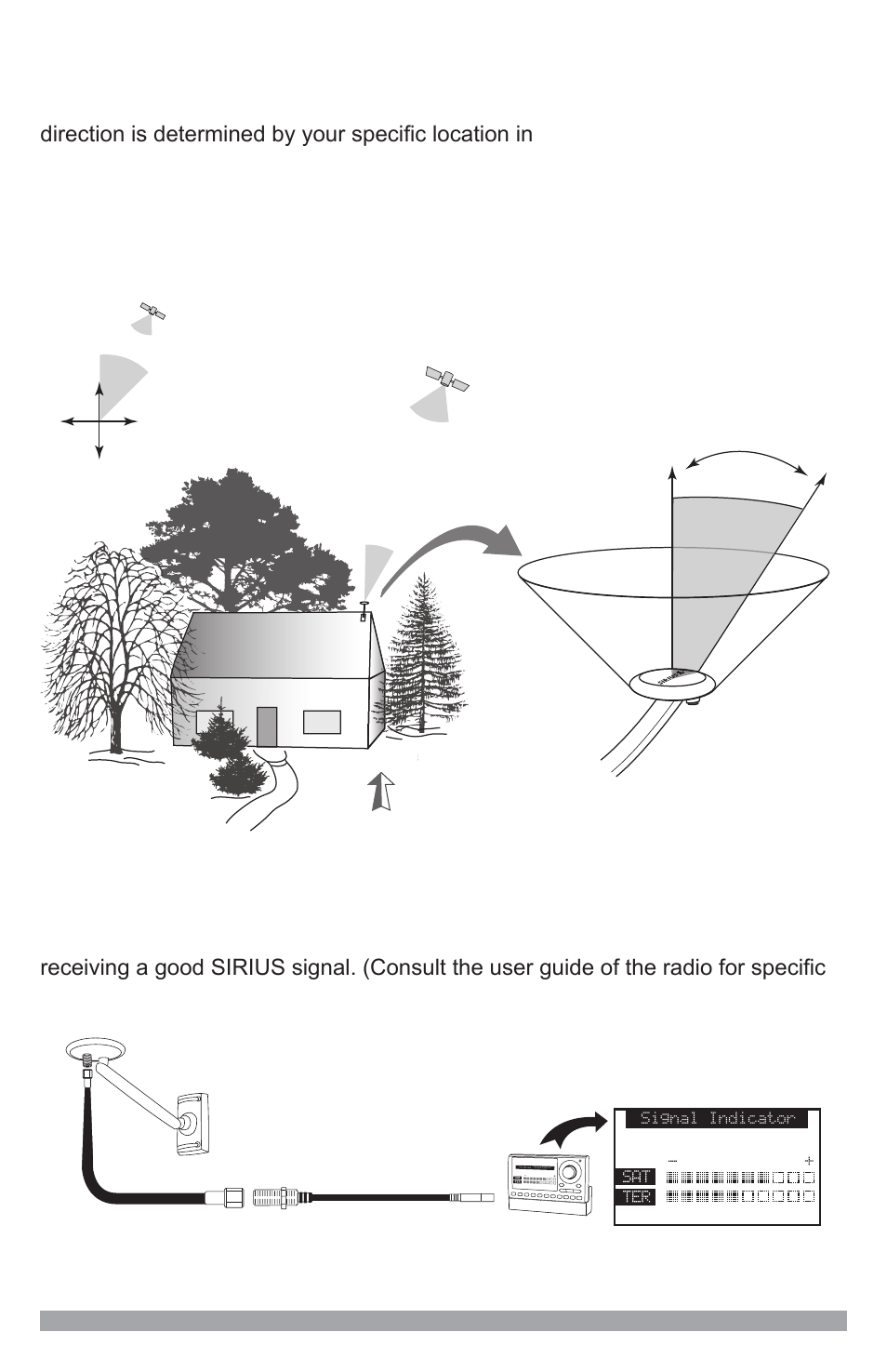 Rg-174 rg-6 adapter cable | Sirius Satellite Radio SSDK1 User Manual | Page 23 / 44