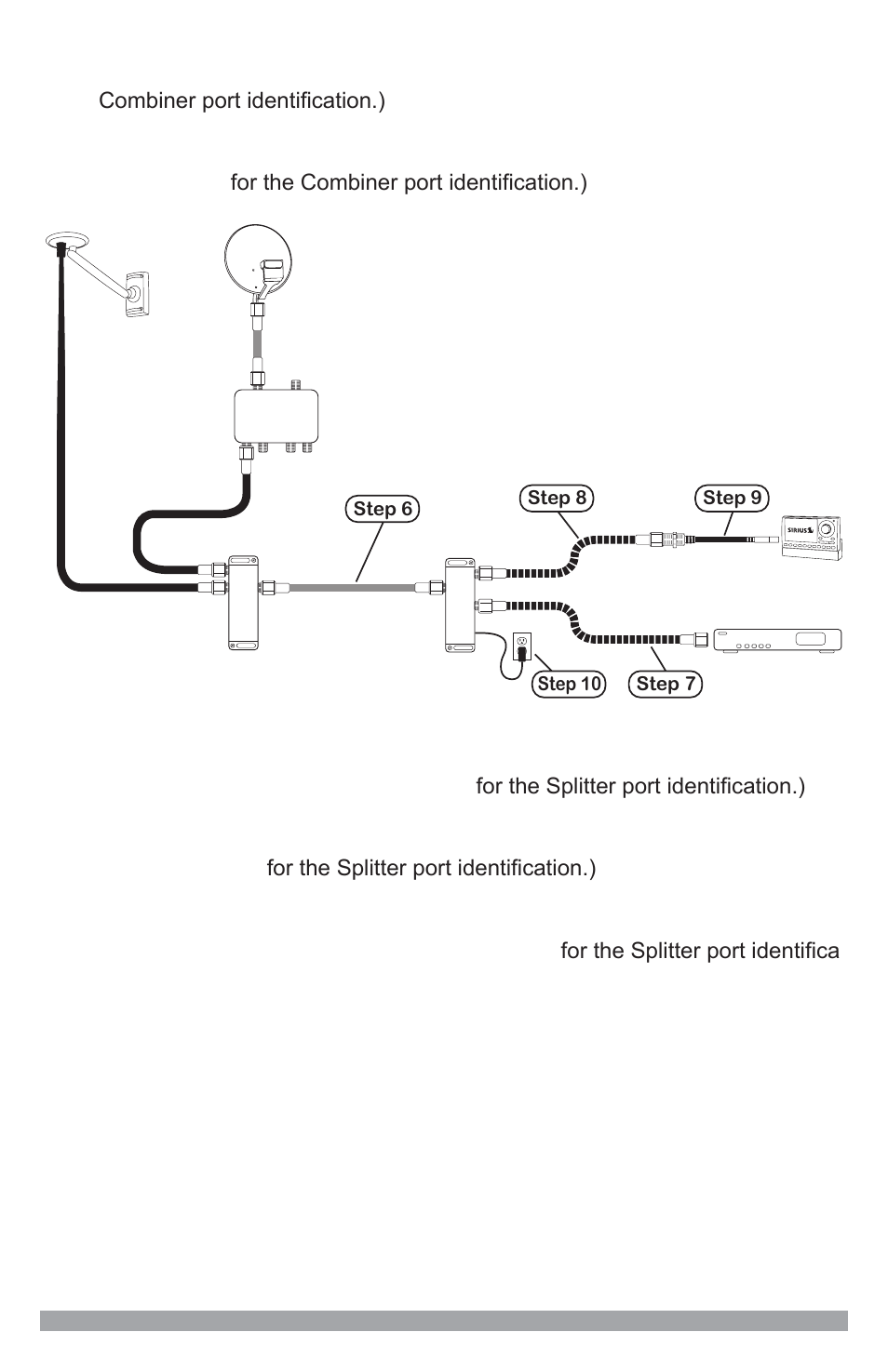 Sirius Satellite Radio SSDK1 User Manual | Page 33 / 44