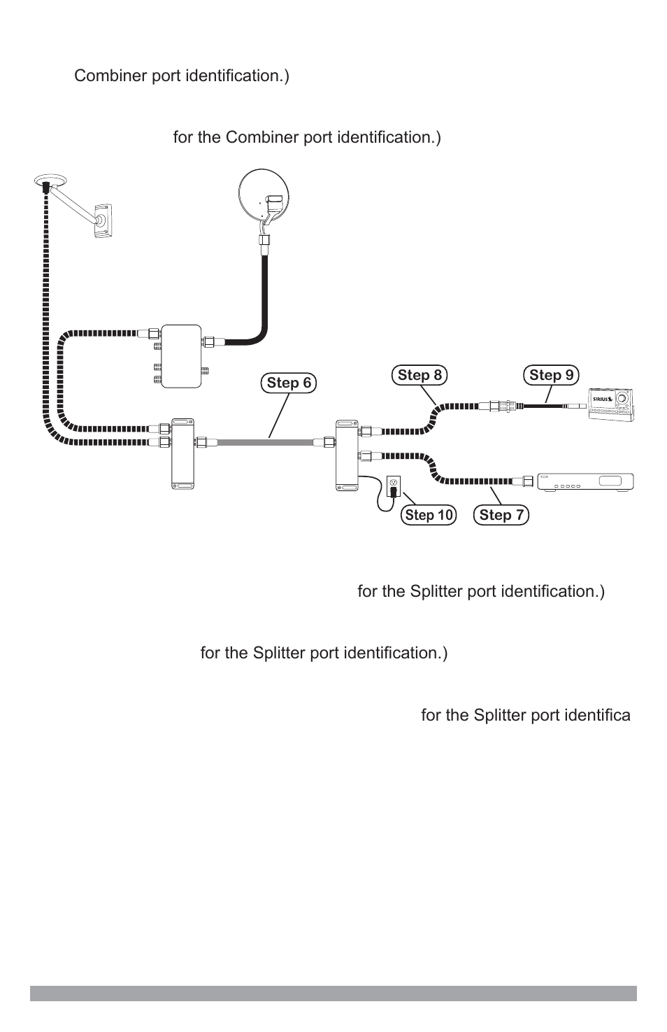 Sirius Satellite Radio SSDK1 User Manual | Page 35 / 44