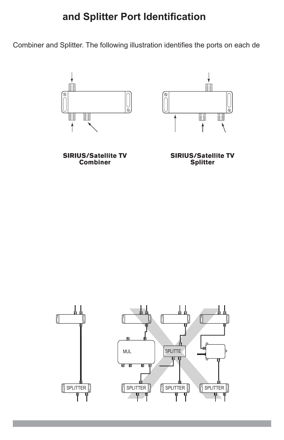 Combiner and splitter port identification, Installation considerations, Combiner | Splitter | Sirius Satellite Radio SSDK1 User Manual | Page 5 / 44