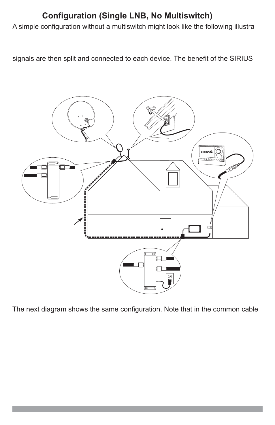 Simple configuration (single lnb, no multiswitch) | Sirius Satellite Radio SSDK1 User Manual | Page 7 / 44