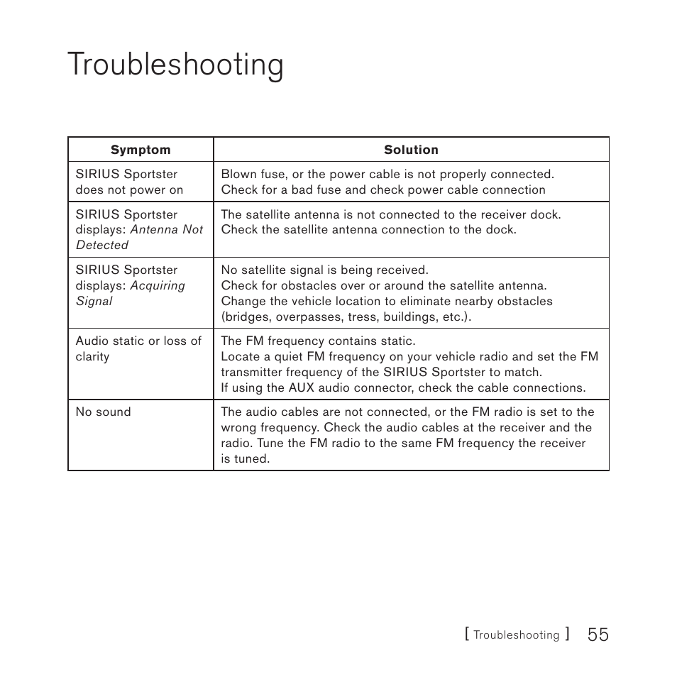 Troubleshooting | Sirius Satellite Radio 4 User Manual | Page 57 / 64