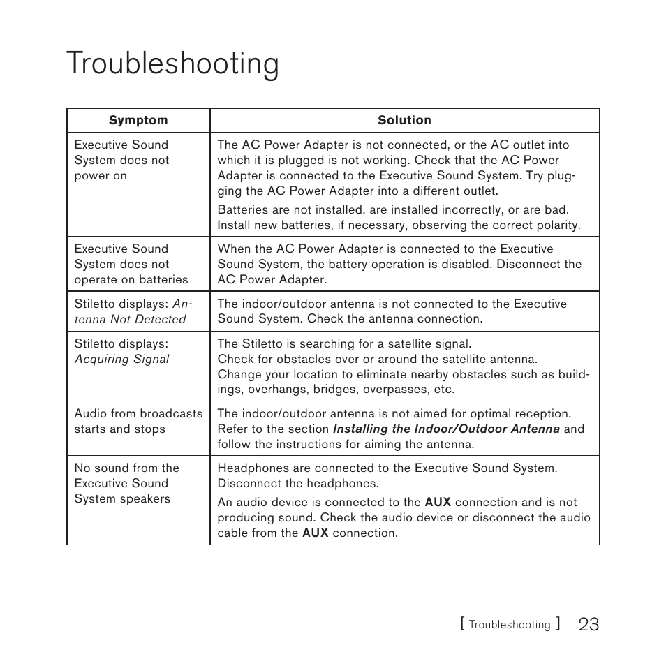 Troubleshooting | Sirius Satellite Radio E x e c u t i v e S o u n d S y s t e m User Manual | Page 25 / 32