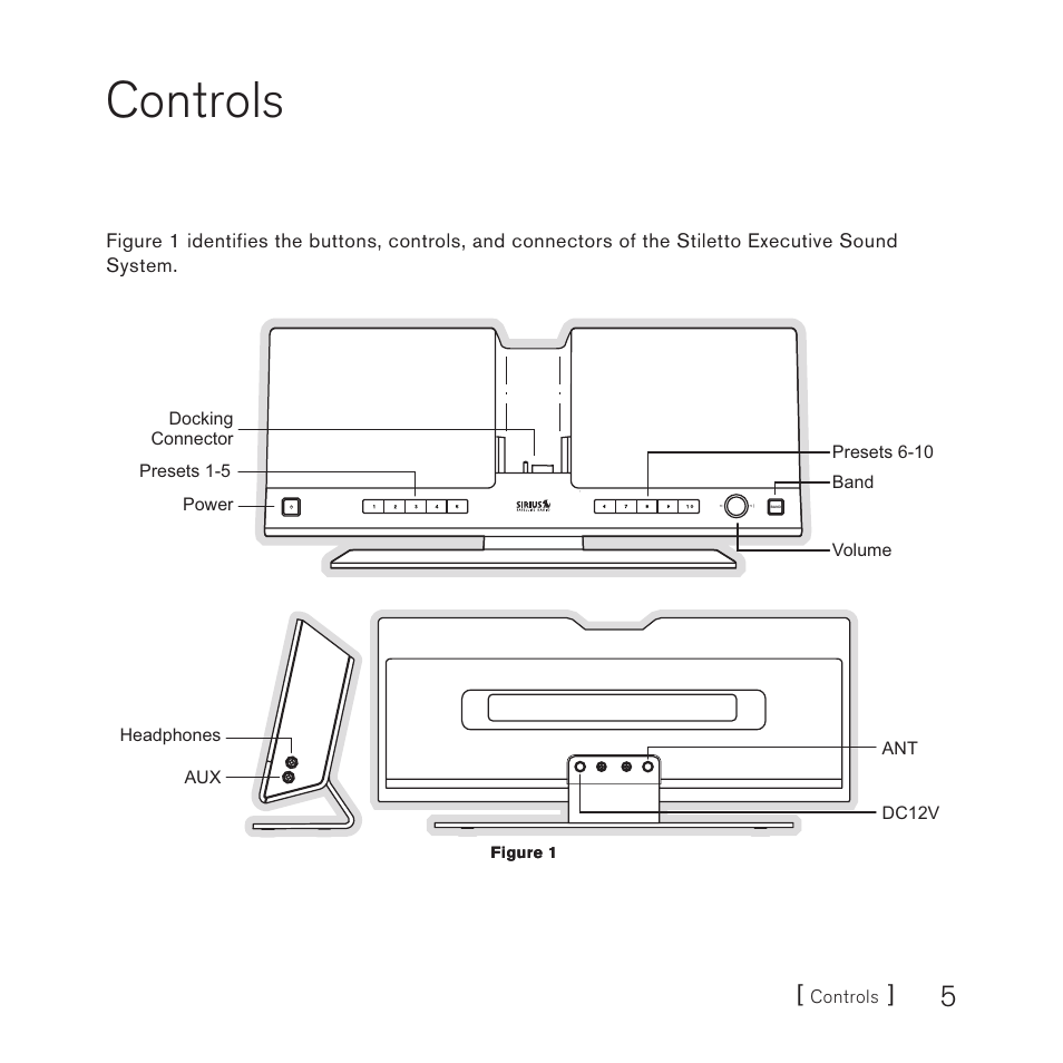 Controls | Sirius Satellite Radio E x e c u t i v e S o u n d S y s t e m User Manual | Page 7 / 32