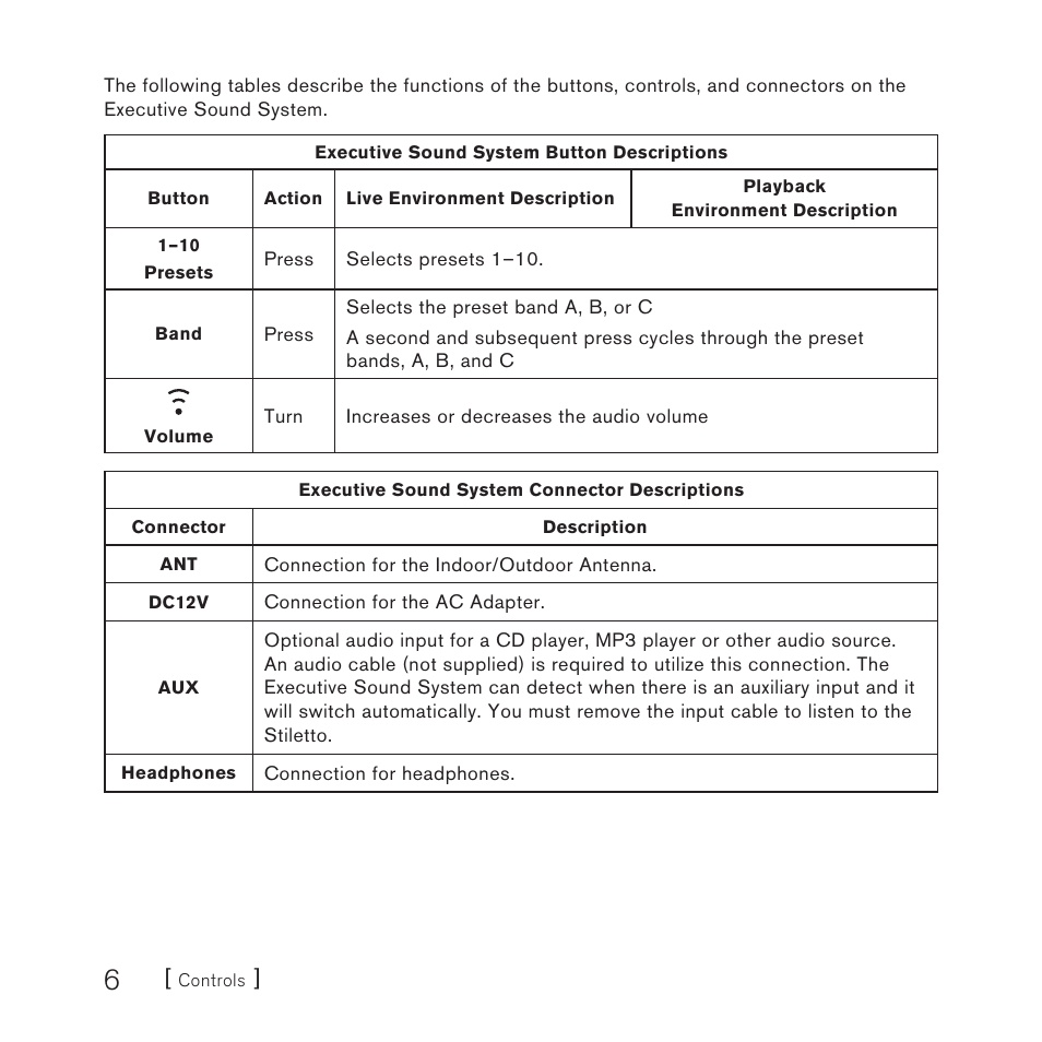 Sirius Satellite Radio E x e c u t i v e S o u n d S y s t e m User Manual | Page 8 / 32