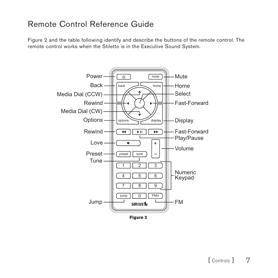 Remote control reference guide | Sirius Satellite Radio E x e c u t i v e S o u n d S y s t e m User Manual | Page 9 / 32