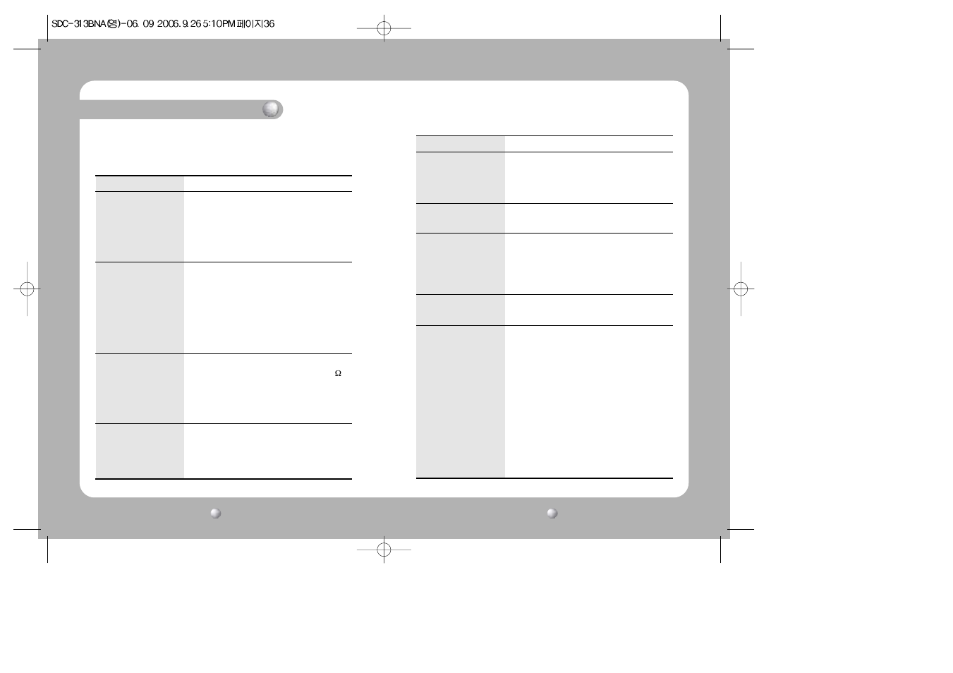 Troubleshooting | Sirius Satellite Radio SDC-313B User Manual | Page 19 / 20