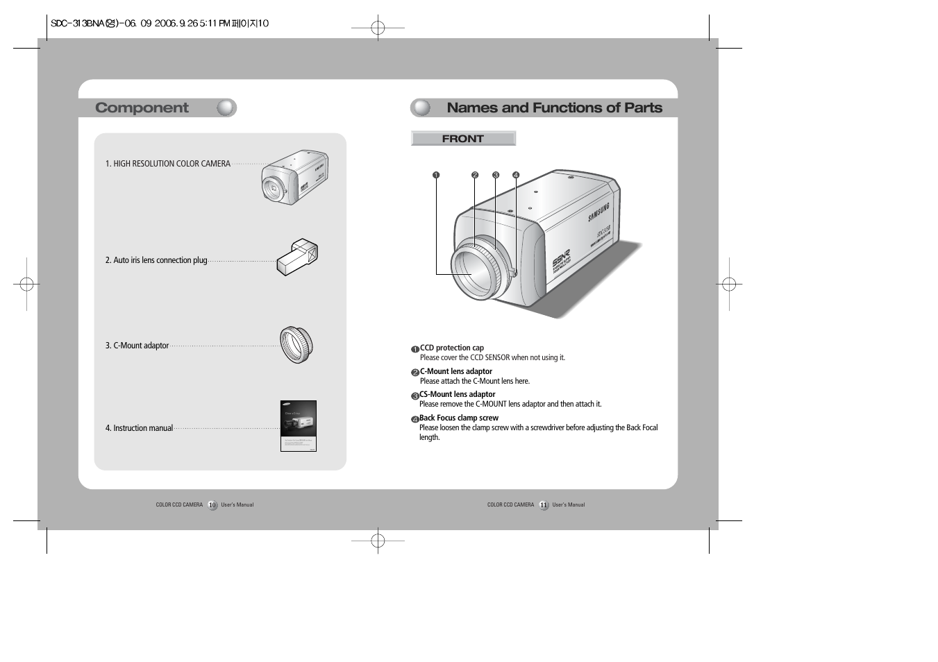 Component names and functions of parts | Sirius Satellite Radio SDC-313B User Manual | Page 6 / 20