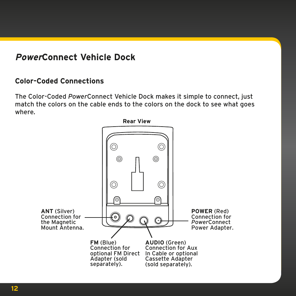 Power connect vehicle dock, Color-coded connections | Sirius Satellite Radio PowerConnect XMP3IVKUG0210 User Manual | Page 12 / 68