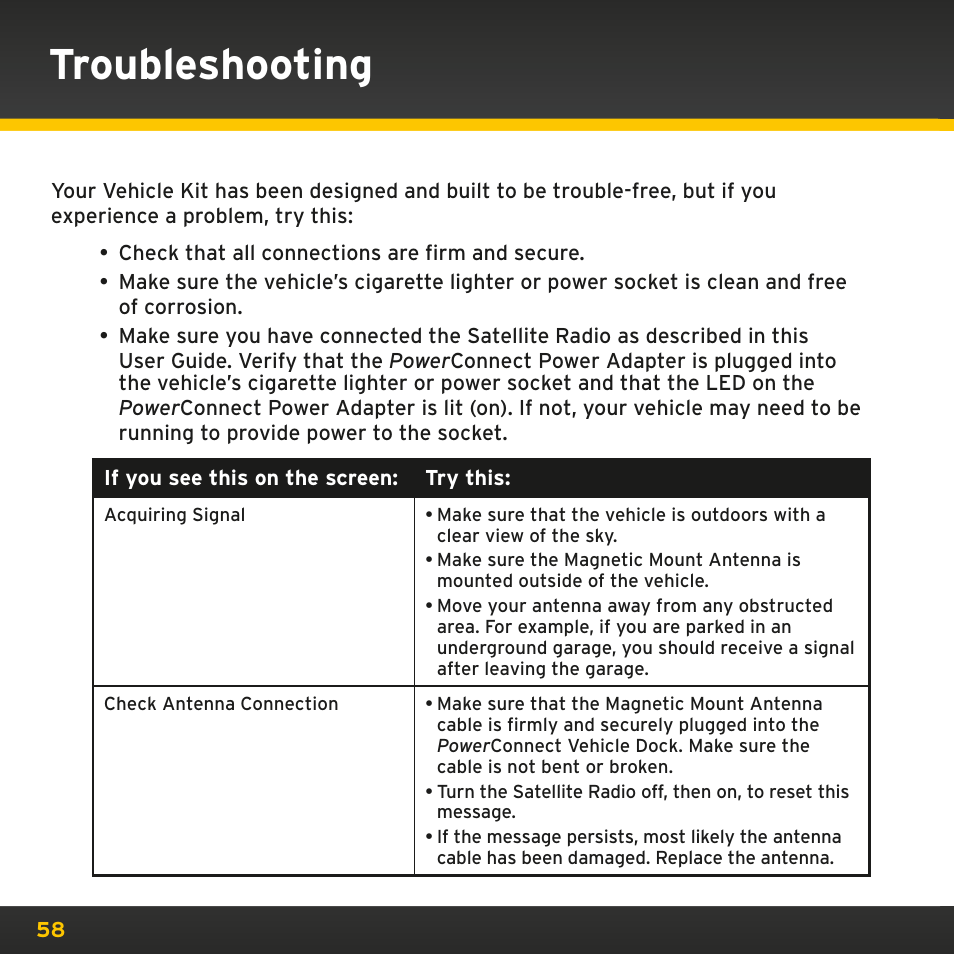 Troubleshooting | Sirius Satellite Radio PowerConnect XMP3IVKUG0210 User Manual | Page 58 / 68