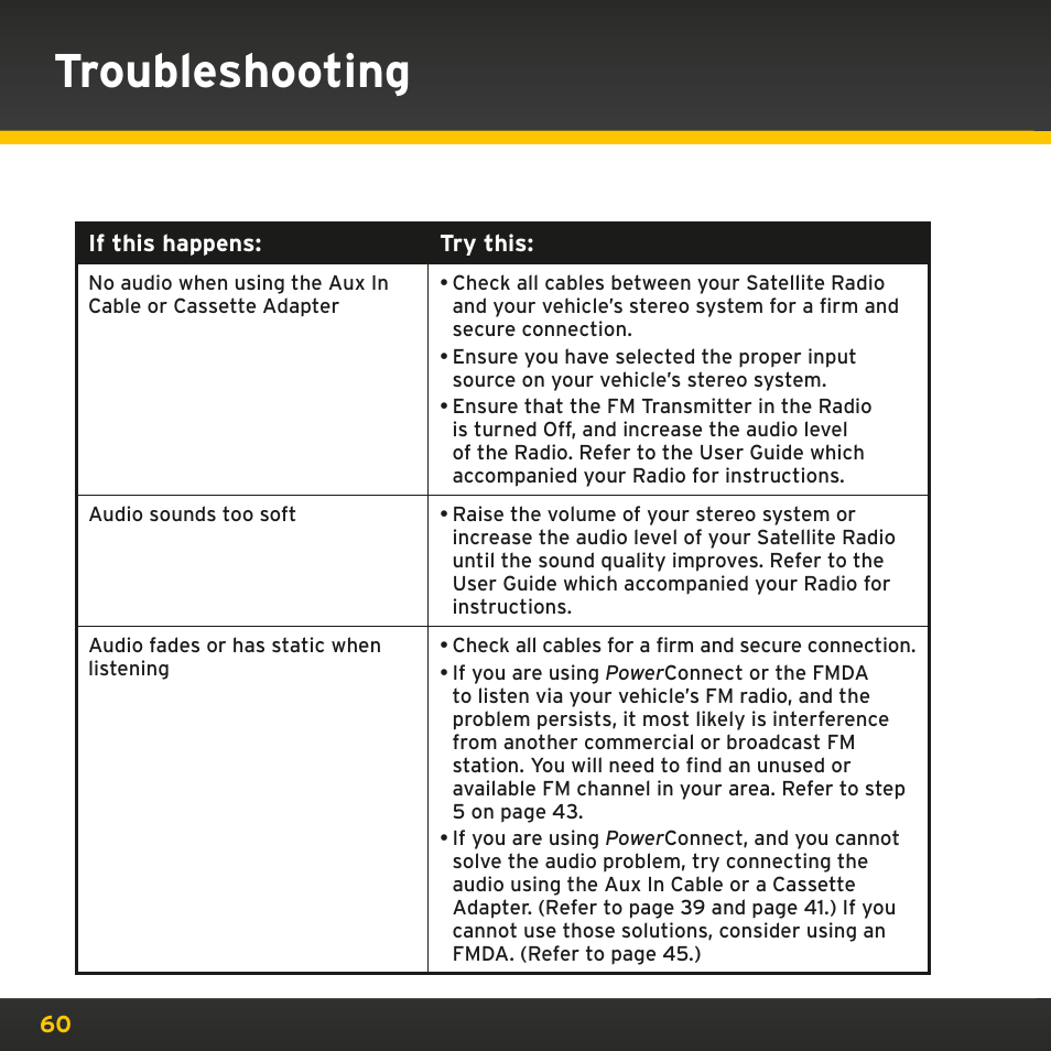 Troubleshooting | Sirius Satellite Radio PowerConnect XMP3IVKUG0210 User Manual | Page 60 / 68