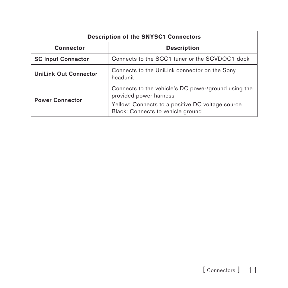 Sirius Satellite Radio SiriusConnect SNYSC1 User Manual | Page 11 / 24