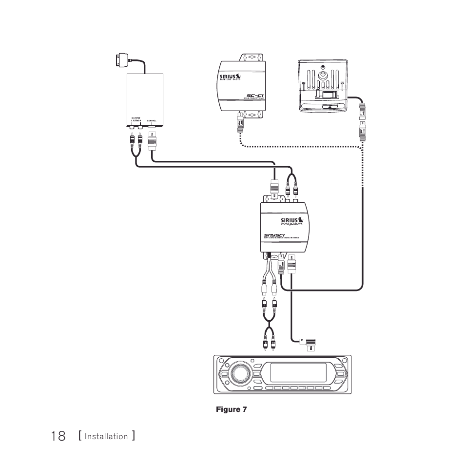 Sony xa-110ip ipod adapter, Installation | Sirius Satellite Radio SiriusConnect SNYSC1 User Manual | Page 18 / 24