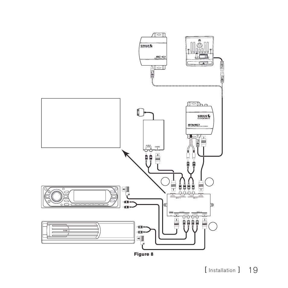 Sirius Satellite Radio SiriusConnect SNYSC1 User Manual | Page 19 / 24