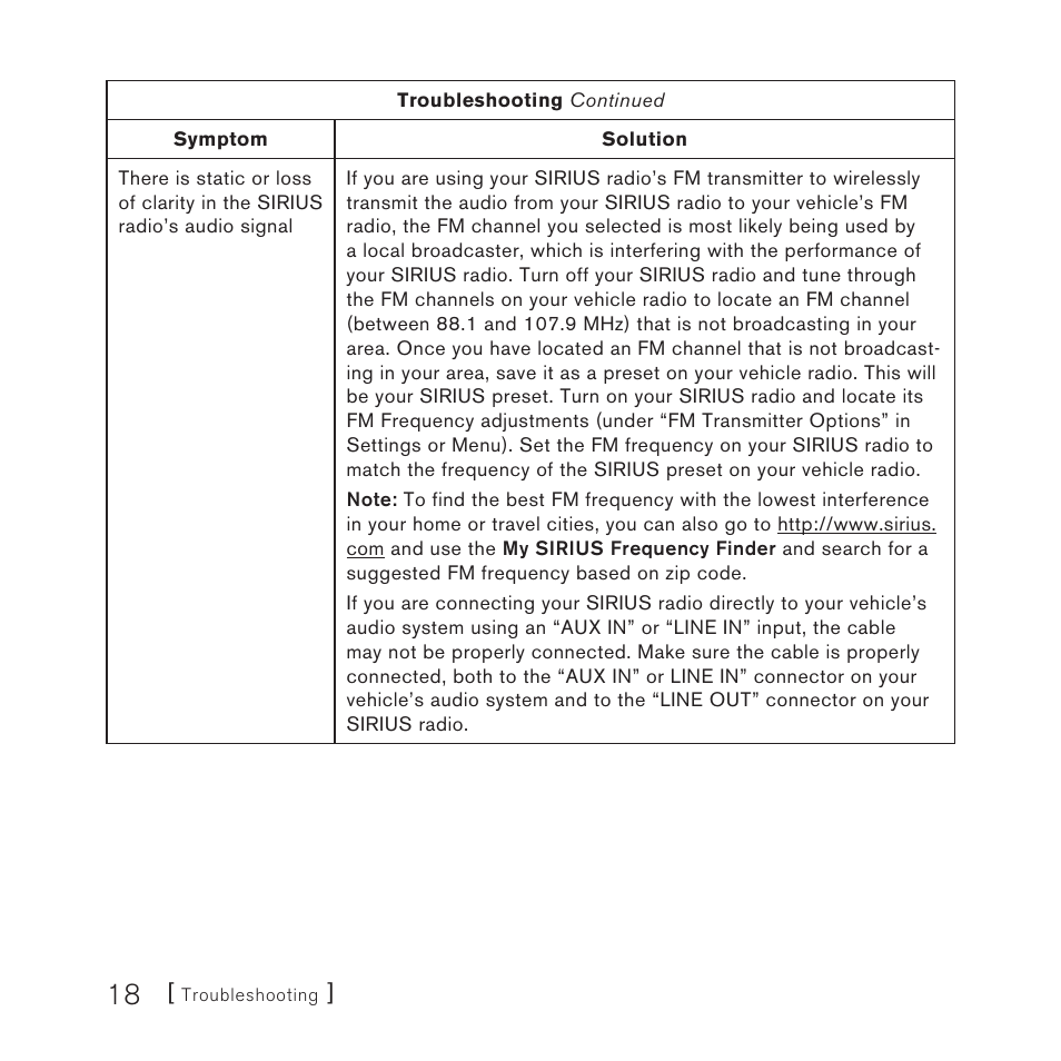 Sirius Satellite Radio DOT2 User Manual | Page 18 / 24